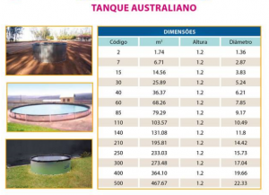 Tanque Australiano